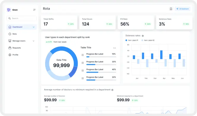 Pulse Care Website Wireframe Design by Glimix Studio