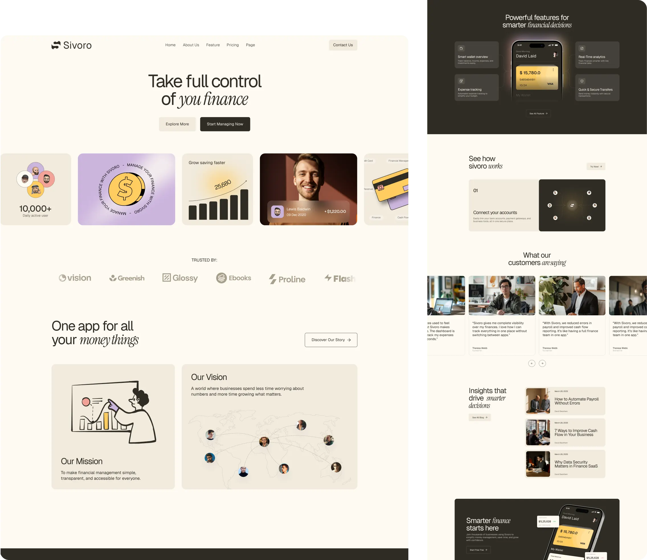 Sivoro Website Design by Glimix Studio